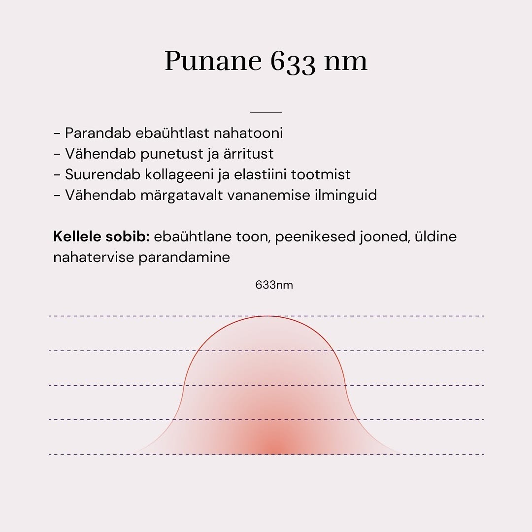 Eestlaste loodud WABA teaduspõhine valgusteraapia - Pilt 6